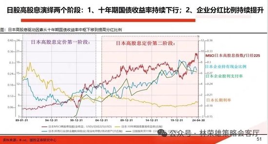 国投策略：重仓白酒的资金，流向哪里？-第15张图片