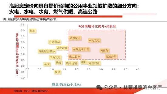 国投策略：重仓白酒的资金，流向哪里？-第17张图片