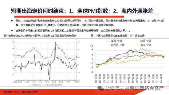 国投策略：重仓白酒的资金，流向哪里？-第20张图片