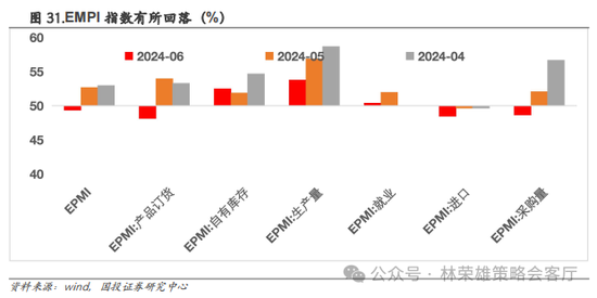 国投策略：重仓白酒的资金，流向哪里？-第43张图片