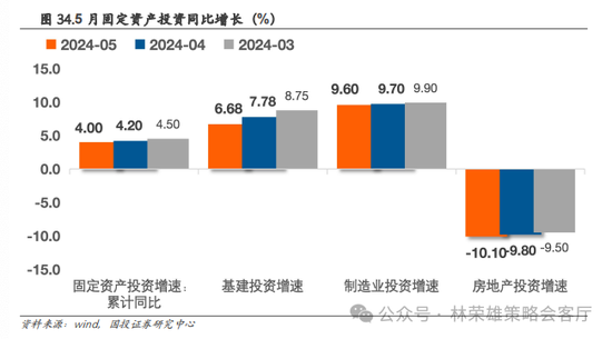 国投策略：重仓白酒的资金，流向哪里？-第46张图片