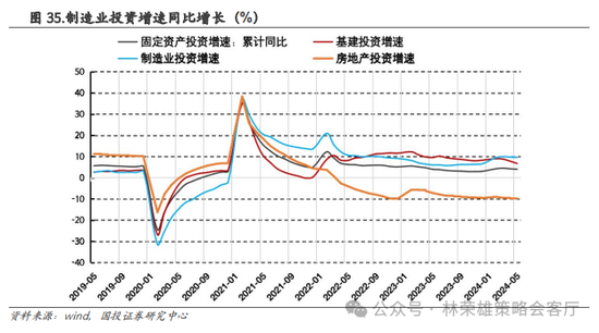 国投策略：重仓白酒的资金，流向哪里？-第47张图片