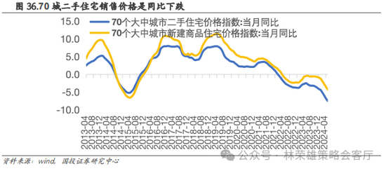 国投策略：重仓白酒的资金，流向哪里？-第48张图片
