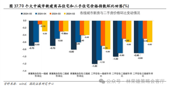 国投策略：重仓白酒的资金，流向哪里？-第49张图片
