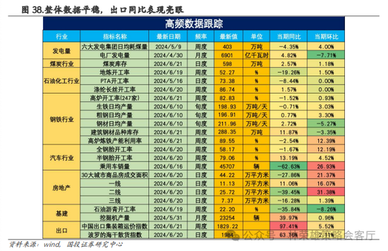 国投策略：重仓白酒的资金，流向哪里？-第50张图片