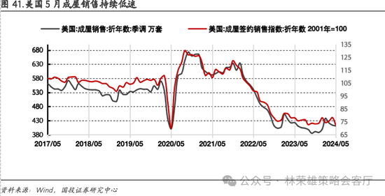 国投策略：重仓白酒的资金，流向哪里？-第53张图片