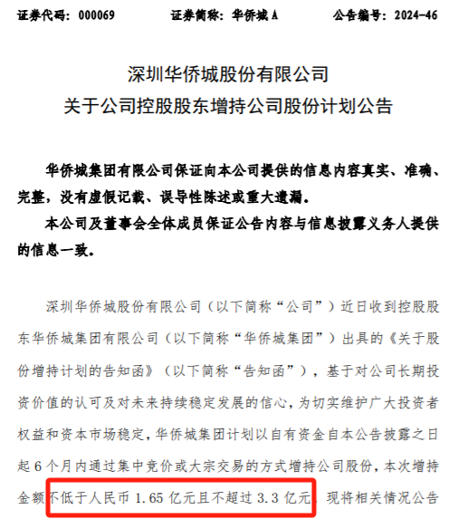 刚刚 利好来了！央企巨头宣布！-第3张图片