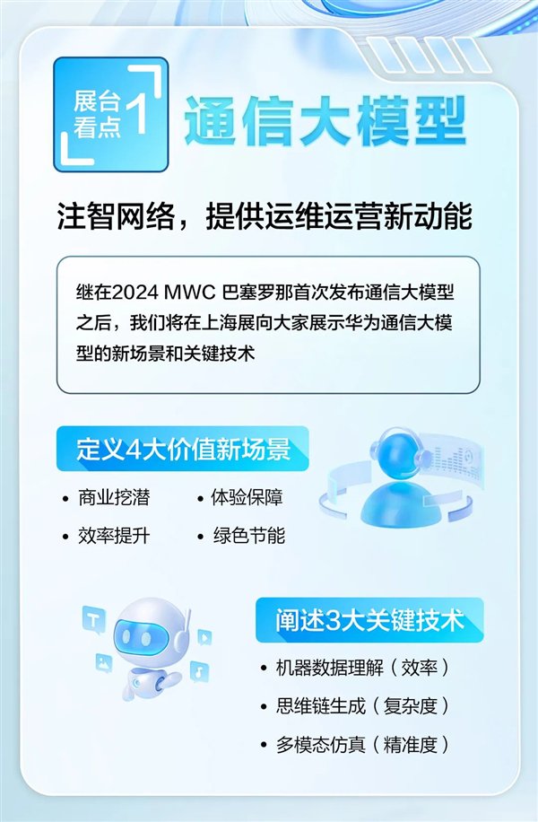 华为参展2024 MWC上海：展示业内首个通信大模型最新突破-第2张图片