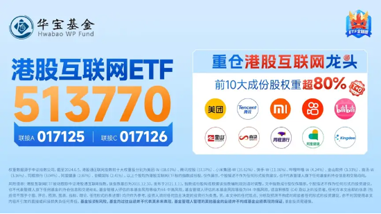 地量又现，何时见底?地产午后急拉，地产ETF(159707)逆市大涨1.29%！茅台批价回升，食品ETF(515710)冲高回落-第12张图片