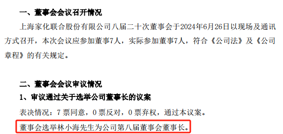 现场直击！百亿巨头上海家化换帅，回应来了！-第2张图片