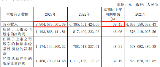 现场直击！百亿巨头上海家化换帅，回应来了！-第5张图片