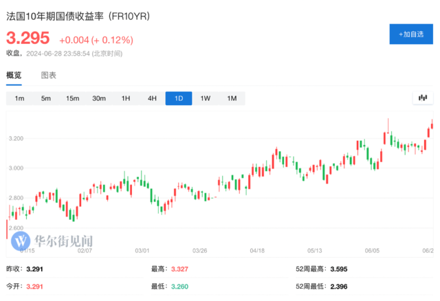 欧央行下周要出手？-第1张图片