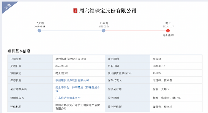IPO雷达｜周六福三闯A股后改道港交所，依赖加盟商遭质疑，频繁更换保荐机构-第3张图片