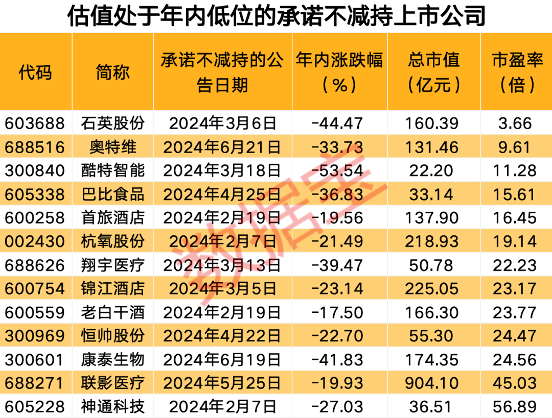 利好来袭，18家上市公司股东重大宣布！-第2张图片