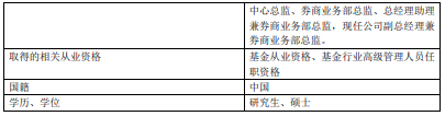 华泰柏瑞基金新任王文慧、柳军为副总经理-第3张图片