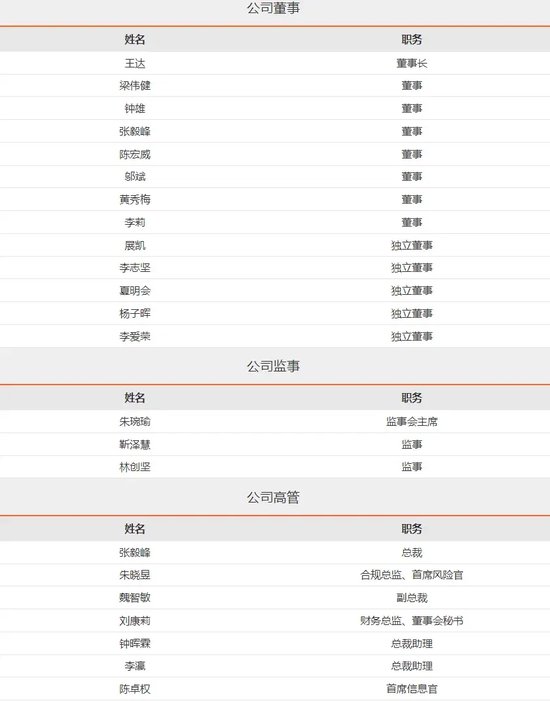三项违规引出更多疑问，万联证券被责令整改-第5张图片