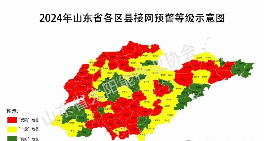 八个省份超370个县，分布式光伏接入受限！-第12张图片
