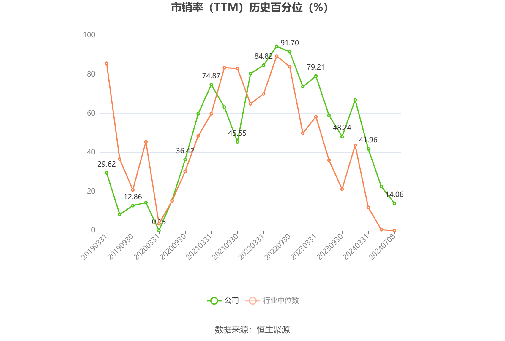 黑猫股份：预计2024年上半年亏损4200万元-6000万元-第5张图片