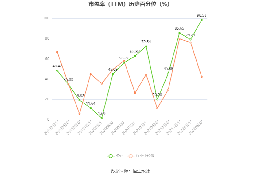 西藏天路：预计2024年上半年亏损6000万元-9900万元-第3张图片