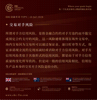EBC GROUP平台外汇行情播报|科技股高耸入云 多头不知疲倦-第3张图片
