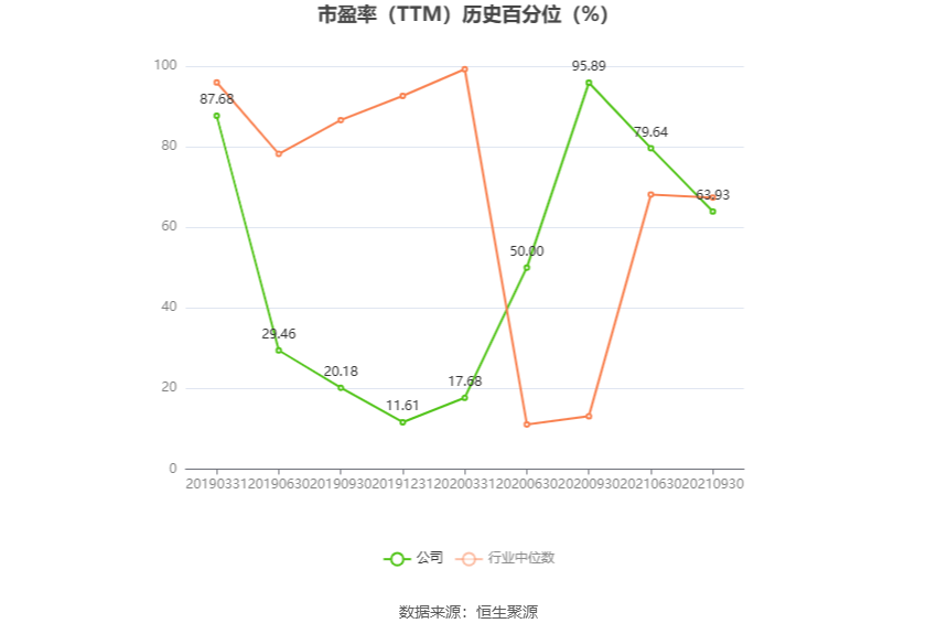 *ST深天：预计2024年上半年亏损8000万元-1亿元-第4张图片