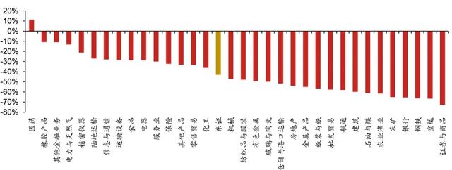 日股失去第一个十年之鉴-第8张图片