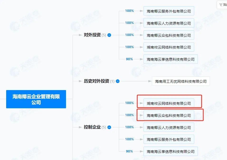 “医药龙头”步长制药3年花5700万“买酒水”-第8张图片