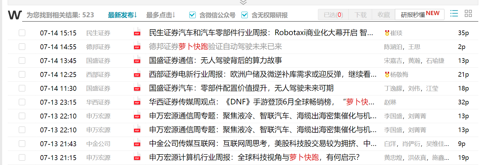 “萝卜快跑”在卖方研究圈火了！超5000份研报关注无人驾驶-第3张图片