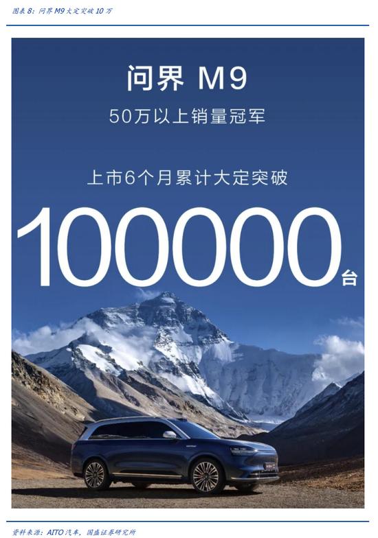 国盛计算机：自动驾驶哪些细分领域持续性较强-第8张图片