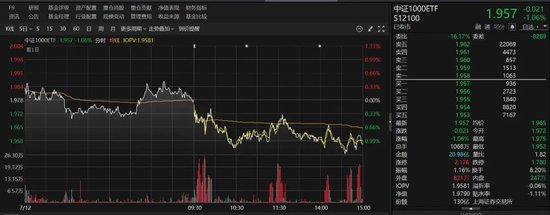 多只ETF，显著放量-第2张图片