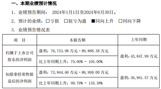 近290亿龙头欣旺达，突放大招！-第2张图片