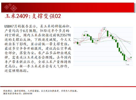 中天期货:棕榈回弹衰竭 白银承压大跌-第7张图片