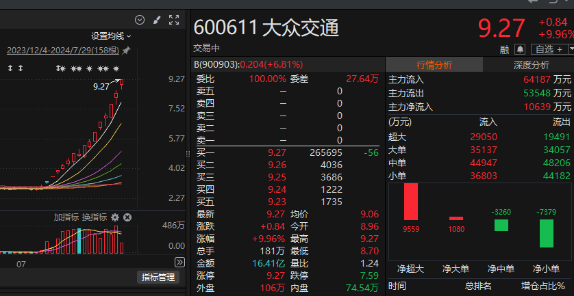 净投放2433.7亿元！央行最新操作-第3张图片