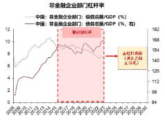 鹏华基本面投资专家团队2024下半年市场展望：适应经济新常态，寻找投资新机遇-第2张图片
