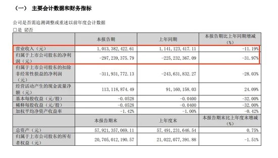 “A+B”，锁定面值退市-第7张图片