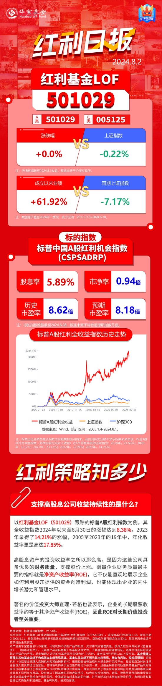 红利日报｜支撑高股息公司收益持续性的是什么？-第1张图片