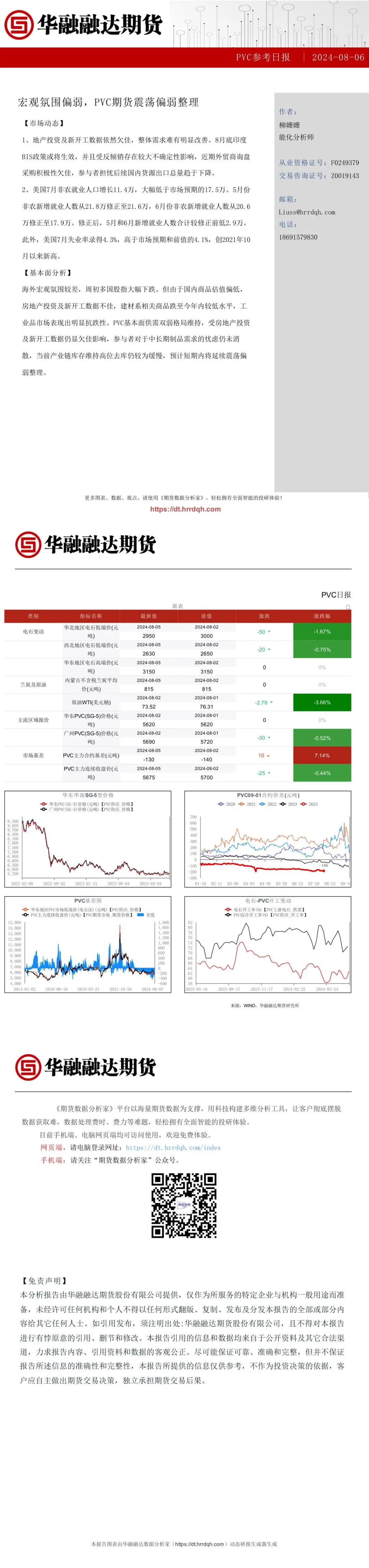 宏观氛围偏弱，PVC期货震荡偏弱整理-第2张图片