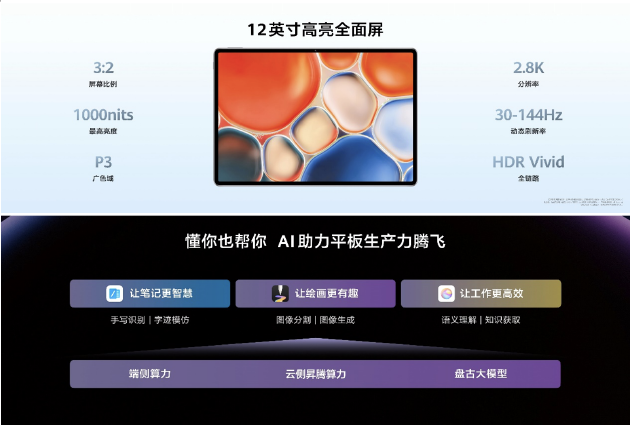 华为全场景新品发布会：MatePad Pro发布首发双层OLED云晰柔光屏-第17张图片