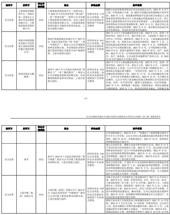 华龙证券向金运激光实控人追债，质押违约，红塔证券冻结2082万股“恒润股份”-第8张图片