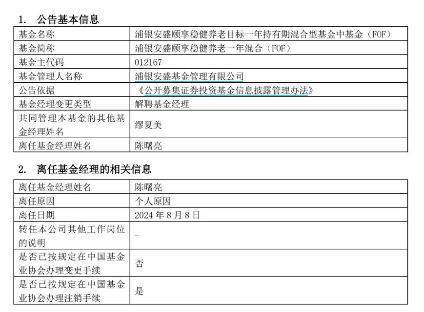 曾经的百亿FOF基金经理，“清仓式”卸任9只在管产品-第2张图片