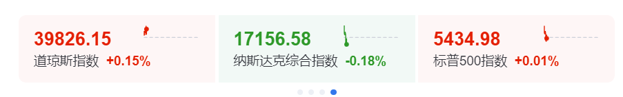 刚刚，俄罗斯突发！暂停交易-第5张图片