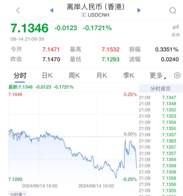 刚刚，俄罗斯突发！暂停交易-第8张图片