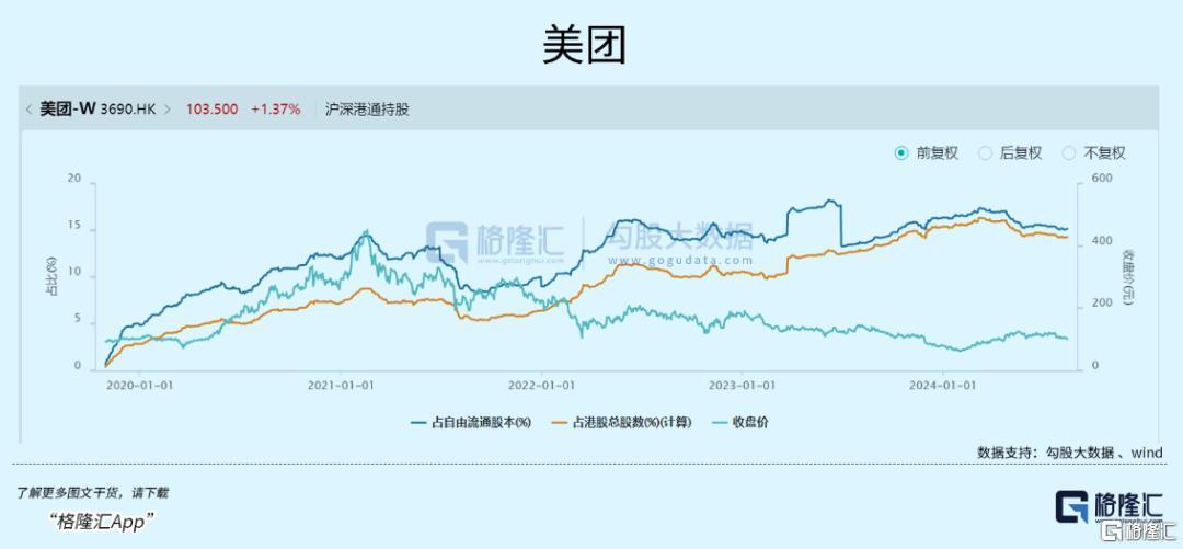 阿里正在赢回信心-第2张图片