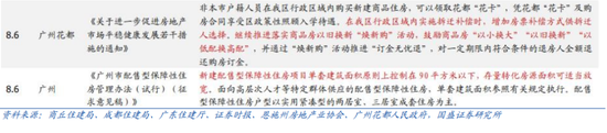 国盛策略：哪些政策将“更加给力”？-第6张图片