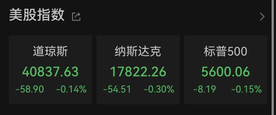 深夜！多只中概股，突然大跌！-第1张图片