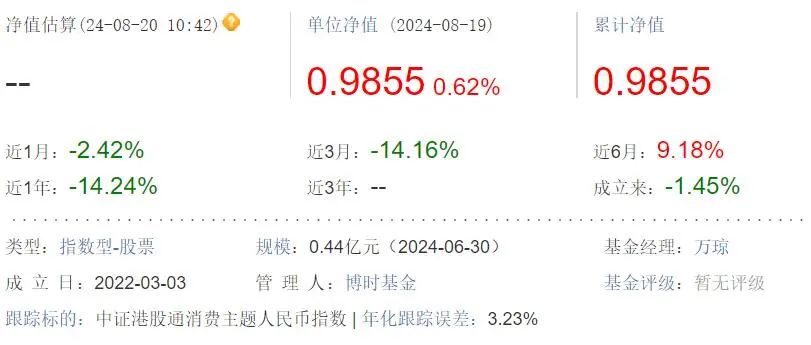 危险！南方、广发、华安、博时等基金公司清盘预警，基民会血本无归吗？-第8张图片