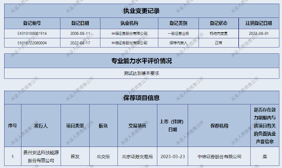 看走眼了！头部投行就这水平？-第11张图片