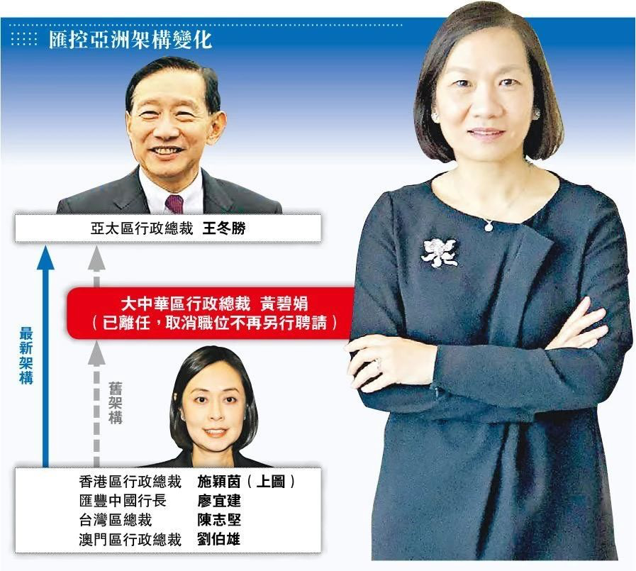 金融圈“打工女皇”崛起！年薪超6500万，生孩子还在给客户打电话？-第7张图片