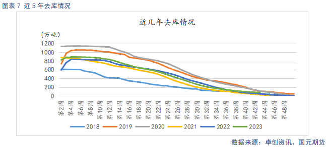 【苹果】中秋备货提振需求 冷库旧果降价走量-第9张图片