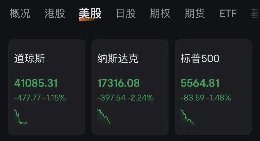 深夜暴跌！全球资产，突然集体大跳水！-第1张图片